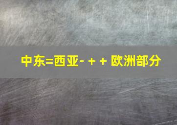 中东=西亚- + + 欧洲部分